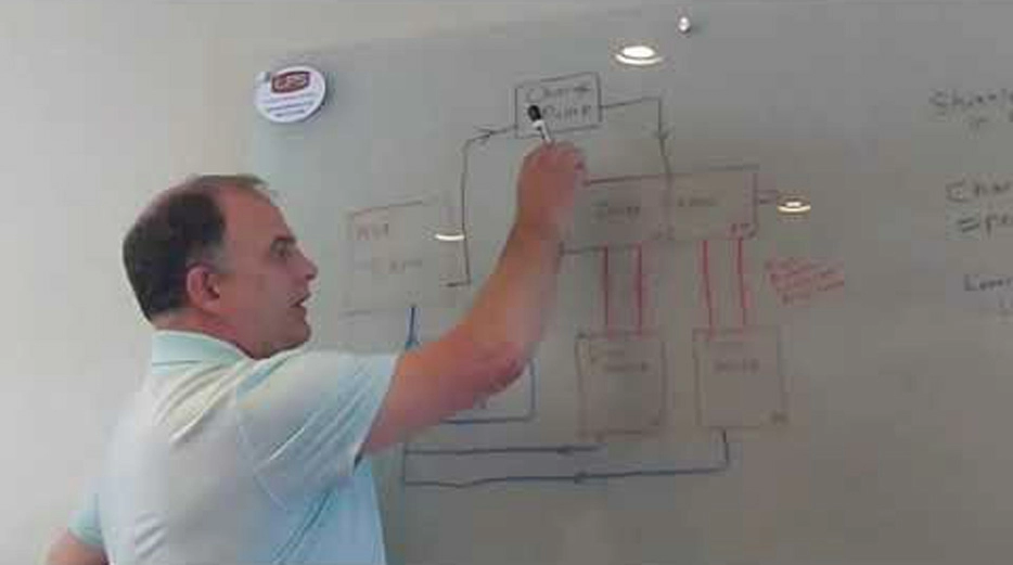 What Exactly Is Charge Pressure Explained Loader Parts Source